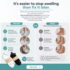 EverSock™ Bamboo Ankle Compression Socks